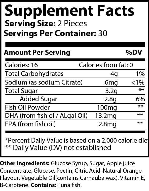 Supplement Facts